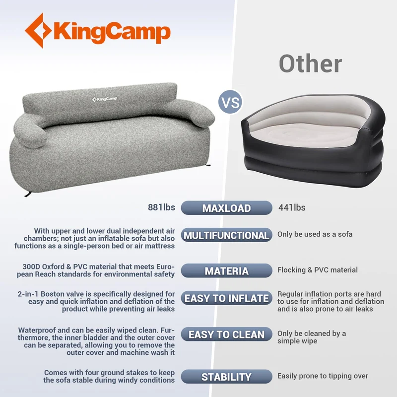 KingCamp SMASHING DUO 70 Double Inflatable Sofa, Grey 2-Person Outdoor Air Couch with 300D Cover, Foot Pump & Ground Stakes