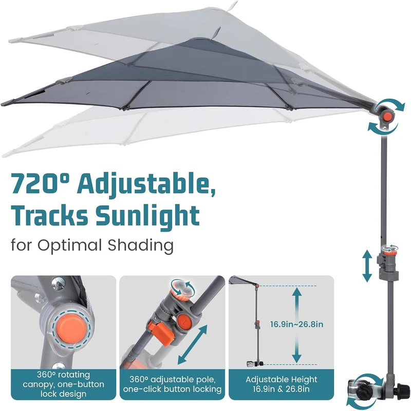 HoverShade Clip-On Umbrella for Beach Chairs, UPF 50+ Adjustable Chair Shade with Clamp, 360° Rotating Canopy & Carry Bag