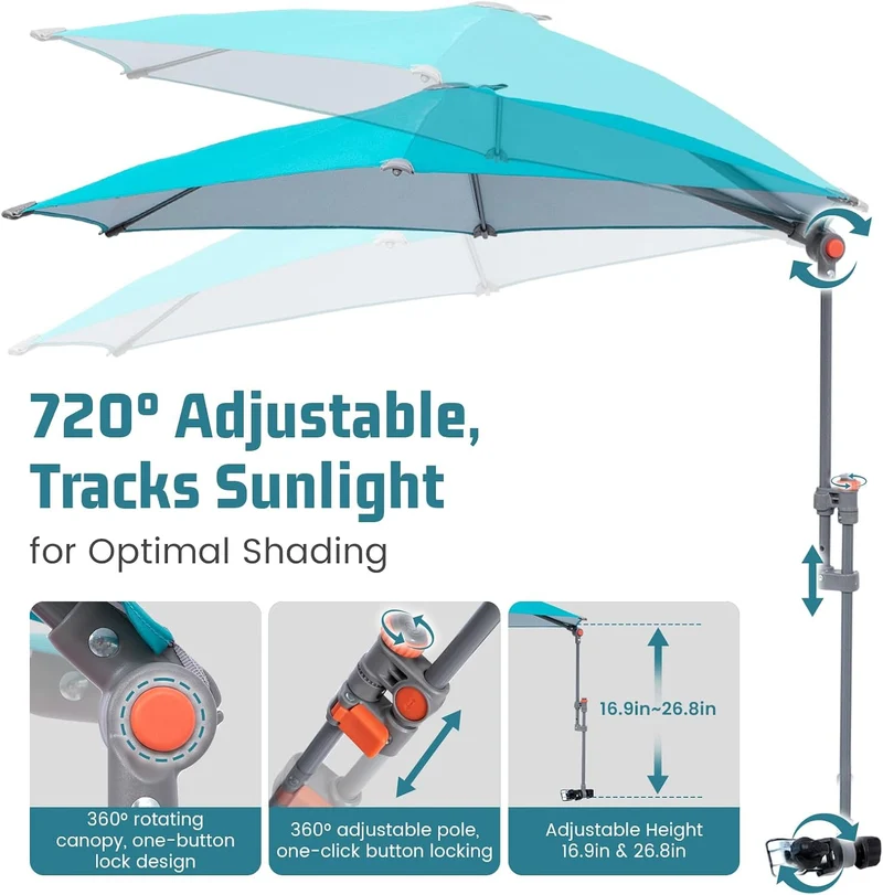 HoverShade Clip-On Umbrella for Beach Chairs, UPF 50+ Adjustable Chair Shade with Clamp, 360° Rotating Canopy & Carry Bag