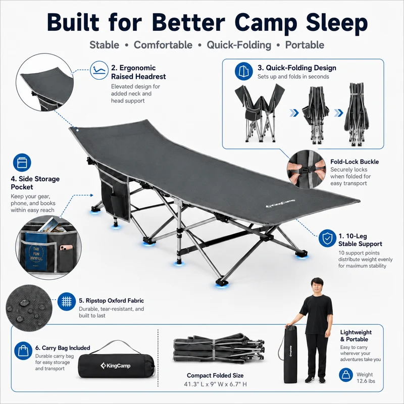 KingCamp Ravon C10 Camping Cot | Quick-Folding 10-Leg Cot with Ergonomic Raised Head, 264lb Capacity, Padded Headrest & Side Pocket