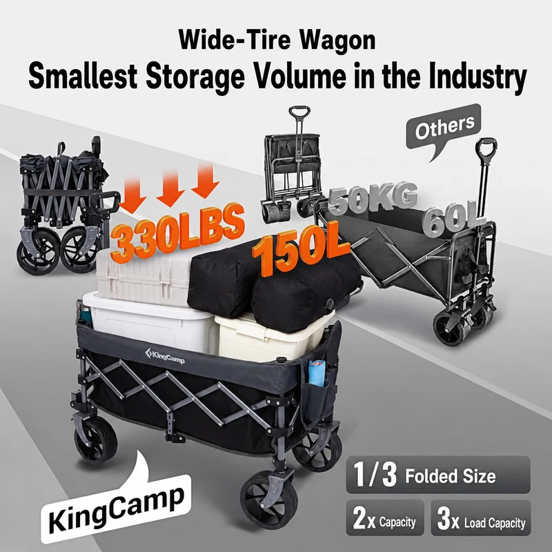 KingCamp TrailMate S6 Compact Folding Wagon | 150L Lightweight Utility Cart with 6" All-Terrain Wheels, 330lb Capacity