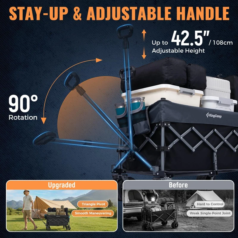 KingCamp TrailMate L7 Heavy Duty Folding Wagon | 300L Large Capacity Compact-Fold Utility Cart with 7" All-Terrain Wheels, 400lb Capacity