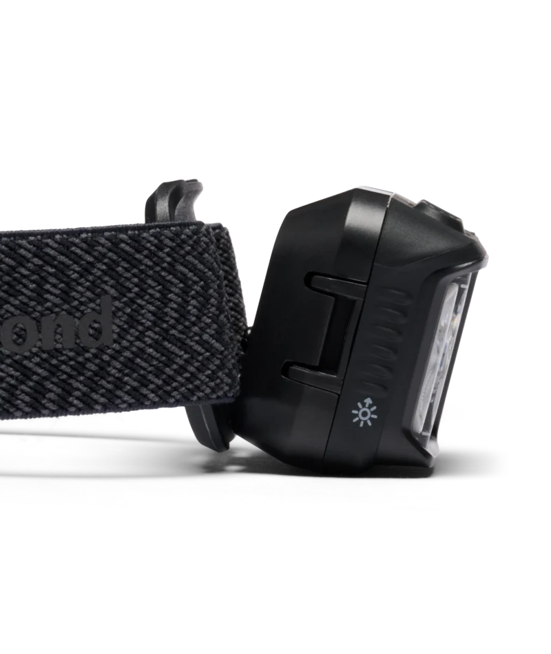Spot 450 Headlamp | Stirnlampe