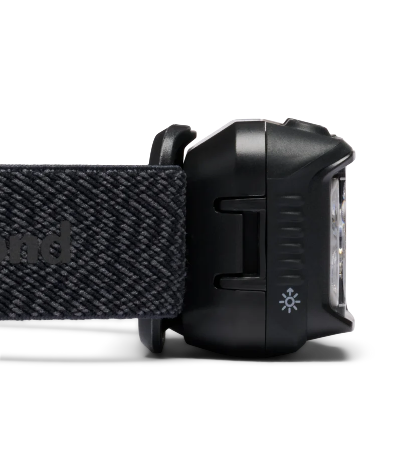 Spot 450 Headlamp | Stirnlampe