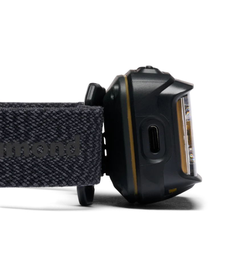 Storm+ 750 Headlamp | Stirnlampe