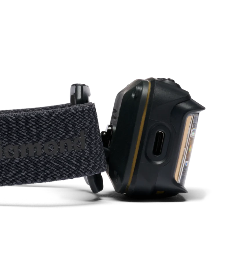 Storm+ 750 Headlamp | Stirnlampe
