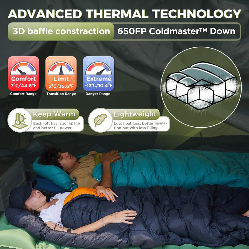ATEPA COCOON HUG E2 400 Ultralight Coldmaster™ Down Sleeping Bag, 35°F 3-Season Backpacking Bag with Detachable Hood