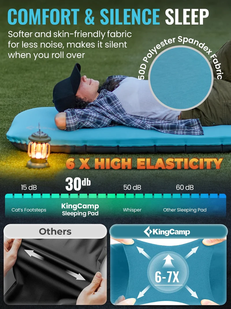 KingCamp Memory Foam Hybrid Sleeping Mat | R-Value 4.9, 4-Season Insulated Camping Pad with 50D 4-Way Stretch Fabric & Pump Sack