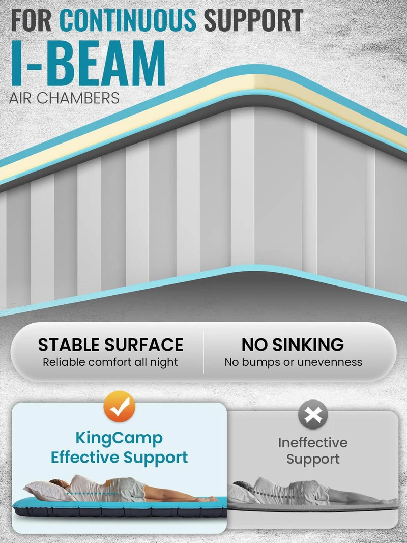 KingCamp Memory Foam Hybrid Sleeping Mat | R-Value 4.9, 4-Season Insulated Camping Pad with 50D 4-Way Stretch Fabric & Pump Sack