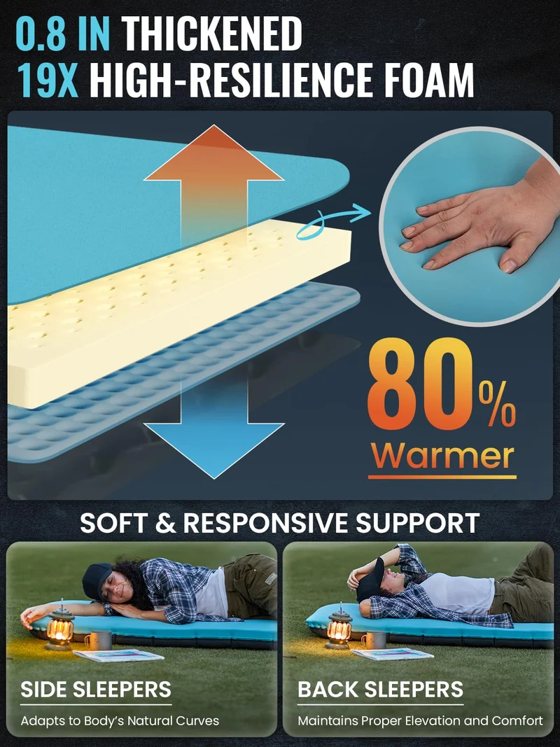 KingCamp Memory Foam Hybrid Sleeping Mat | R-Value 4.9, 4-Season Insulated Camping Pad with 50D 4-Way Stretch Fabric & Pump Sack