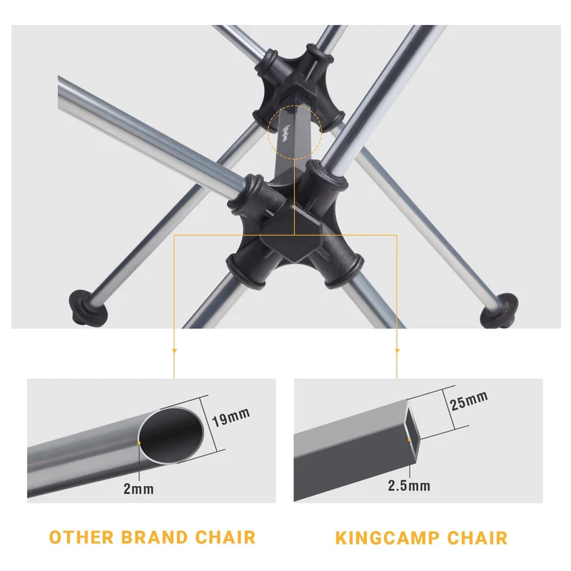 KingCamp Ultralight Highback Camping Chair