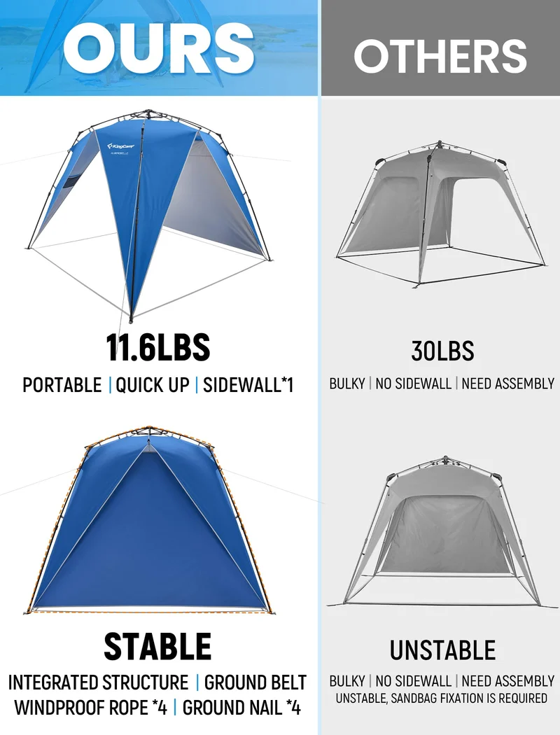 KingCamp Alberobello Quick-up Sun Shelter Tent