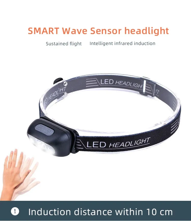 6000Lm Rechargeable Headlamps