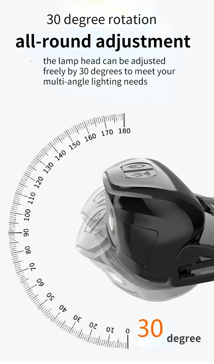 6000Lm Rechargeable Headlamps