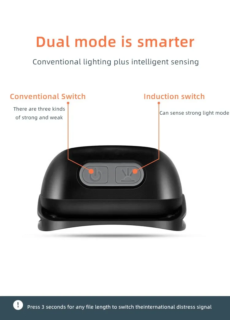6000Lm Rechargeable Headlamps