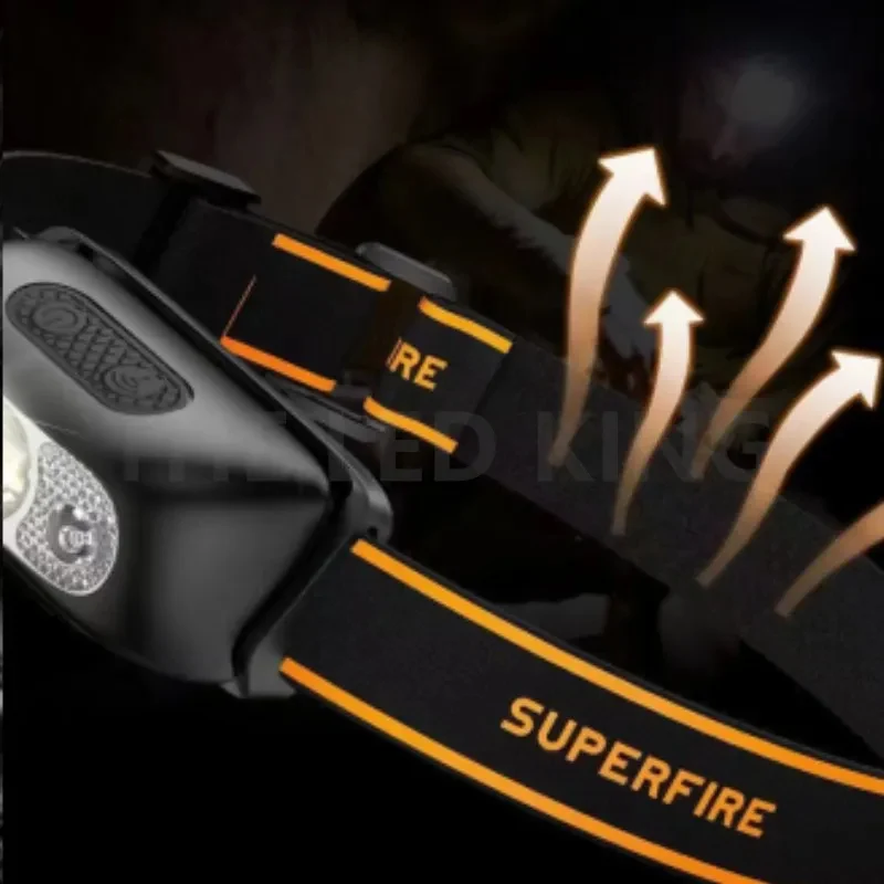 6000Lm Rechargeable Headlamps