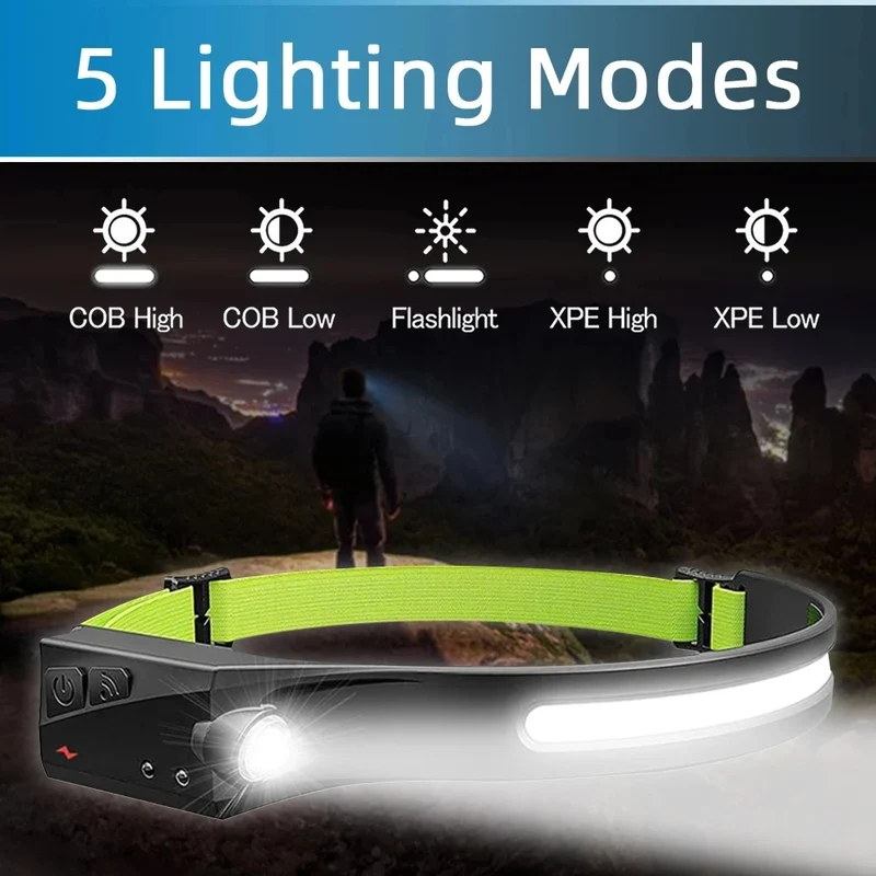 COB LED Sensor Headlamp