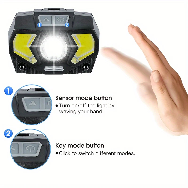 Ultra-Light Rechargeable LED Headlamp