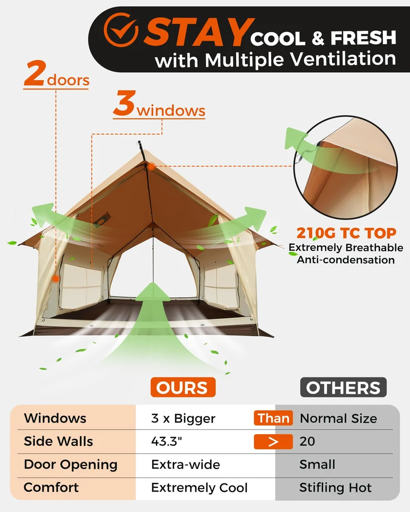 KingCamp MOUNTAIN IN C2 Canvas Cabin Tent with Stove Jack 8' x 11'