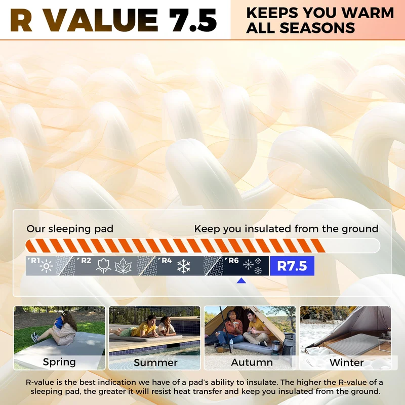 KingCamp PREMIUM Double Self-Inflating Sleeping Pad with Sack Pump