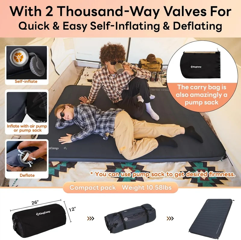 KingCamp Self-Inflating Sleeping Pad with 3D Side Walls - R Value 7.9