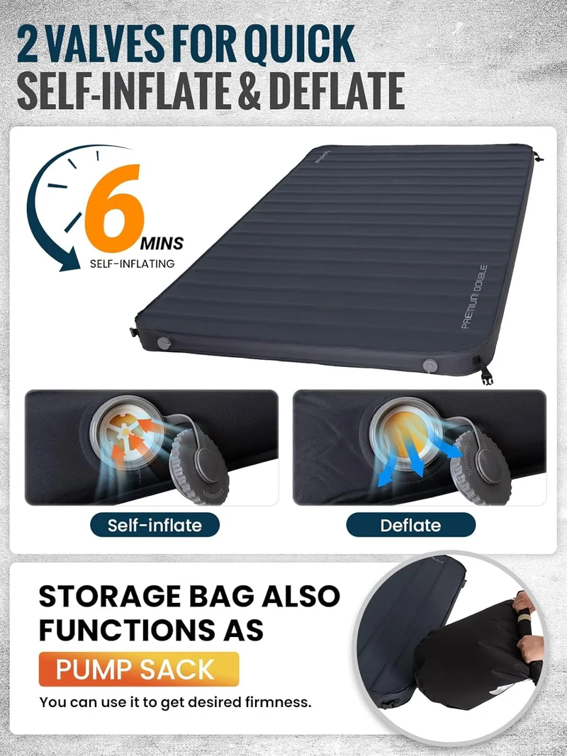 KingCamp Self-Inflating Sleeping Pad with 3D Side Walls - R Value 7.9