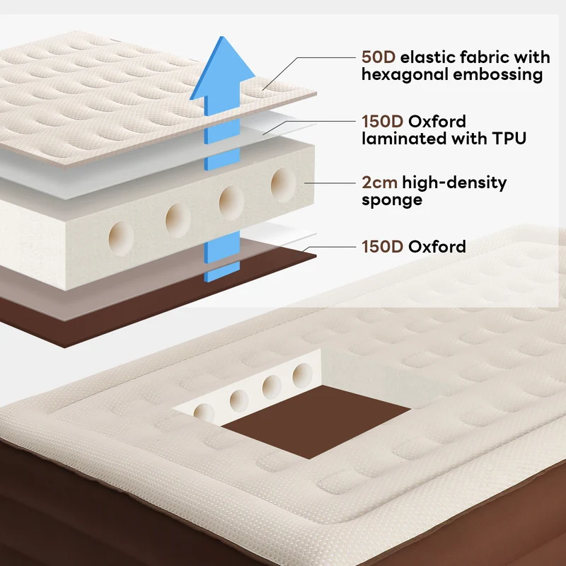 KingCamp CAMPER DELUX 45 Queen Inflatable Mattress Built in Automatic Pump