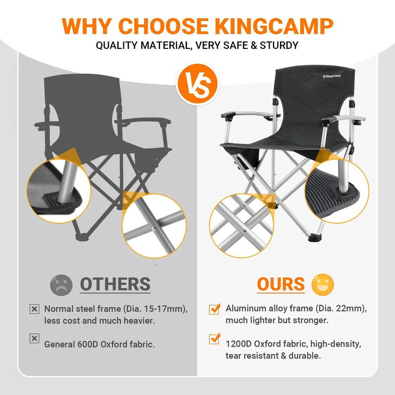 KingCamp CANNA HARD Compact Camp Chair – Lightweight Aluminum Armrest Chair