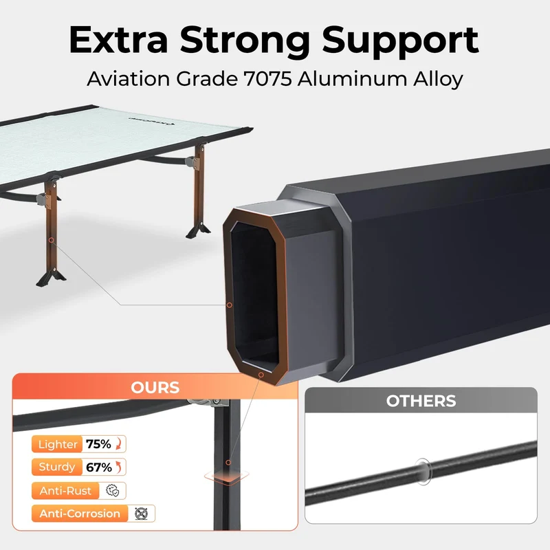 KingCamp 80" Extra Long Portable Folding Cot | 441lb Capacity Lightweight Camping Bed with 7075 Aluminum Frame