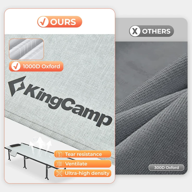 KingCamp 80" Extra Long Portable Folding Cot | 441lb Capacity Lightweight Camping Bed with 7075 Aluminum Frame