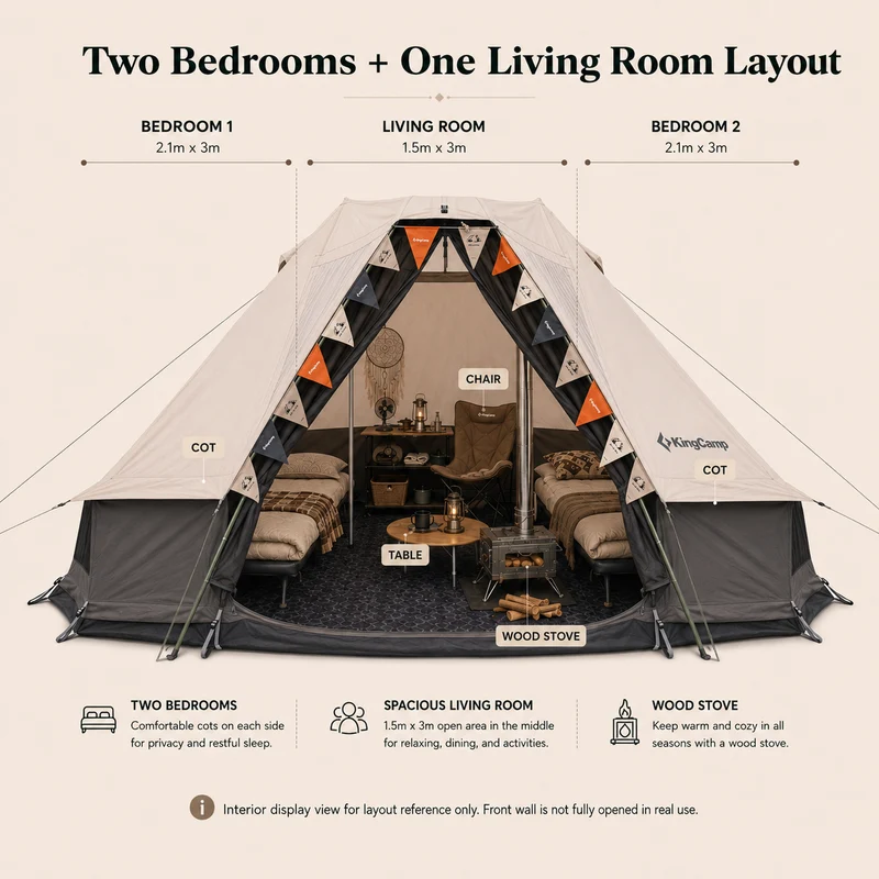 KingCamp KHAN VILLA 15FT TC Canvas Glamping Tent, 4-6 Person 4-Season Cabin Tent with Stove Jack, 2 Bedrooms + Living Room