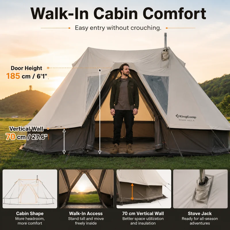 KingCamp KHAN VILLA 15FT TC Canvas Glamping Tent, 4-6 Person 4-Season Cabin Tent with Stove Jack, 2 Bedrooms + Living Room