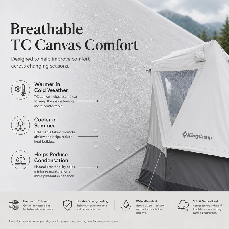 KingCamp KHAN VILLA 15FT TC Canvas Glamping Tent, 4-6 Person 4-Season Cabin Tent with Stove Jack, 2 Bedrooms + Living Room