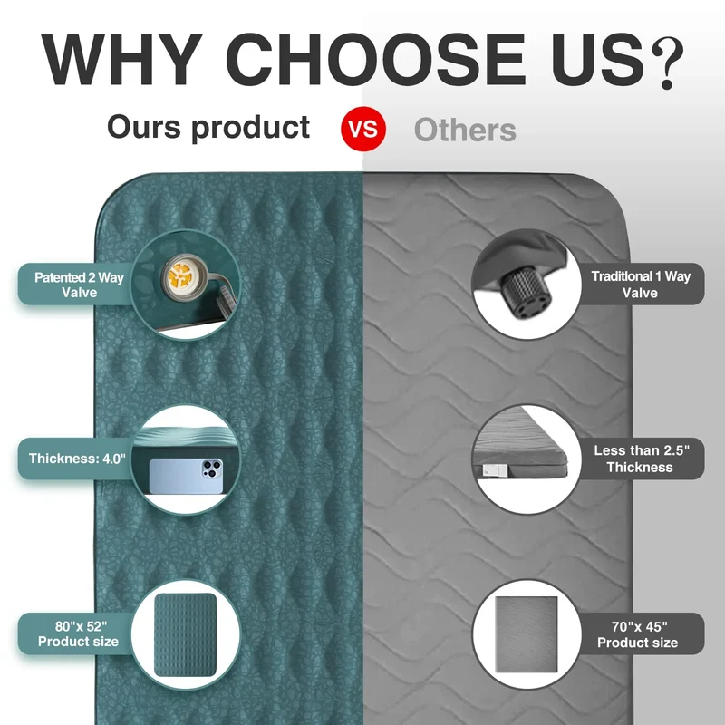 Self Inflating Camping Sleeping Pad Mattress
