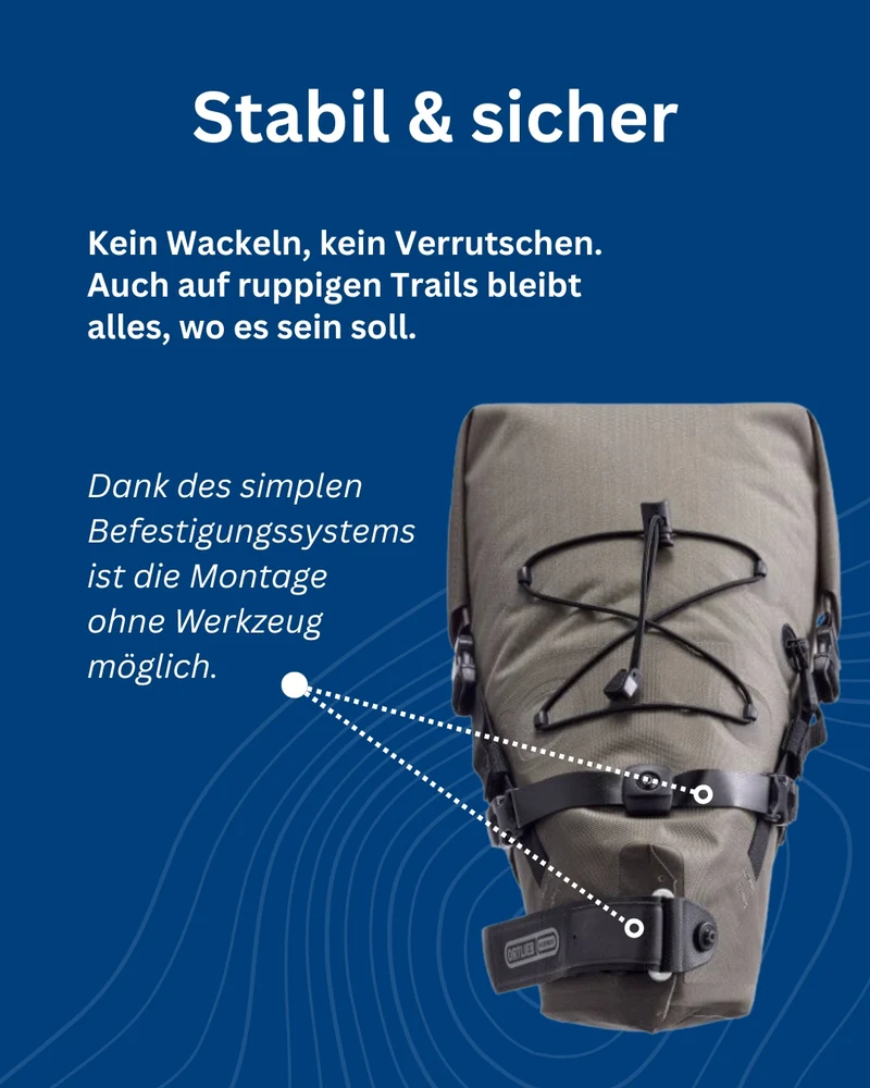 Seat-Pack 16,5L | Satteltasche