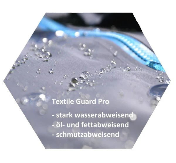 Textile Guard Pro - 500ml Sprühimprägnierung