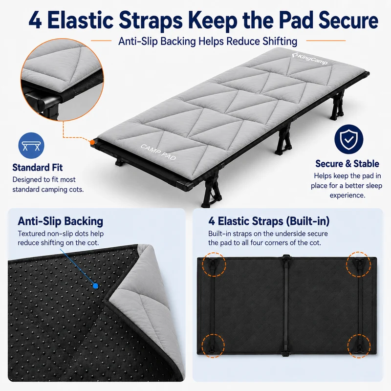 KingCamp CAMP PAD 500 Camping Cot Pad, Thick Quilted Sleeping Mat with Elastic Straps, Machine Washable, 75" x 25"
