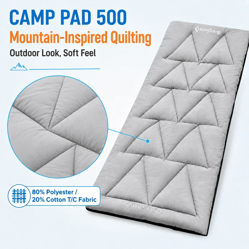 KingCamp CAMP PAD 500 Camping Cot Pad, Thick Quilted Sleeping Mat with Elastic Straps, Machine Washable, 75" x 25"