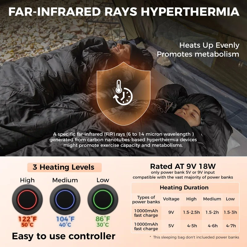 KingCamp FREESPACE HEATING 250 Heated Sleeping Bag