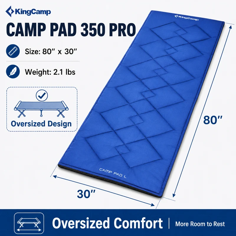 KingCamp CAMP PAD 350 PRO Camping Cot Pad, Oversized Quilted Sleeping Mat with Elastic Straps, Machine Washable, 80" x 30"