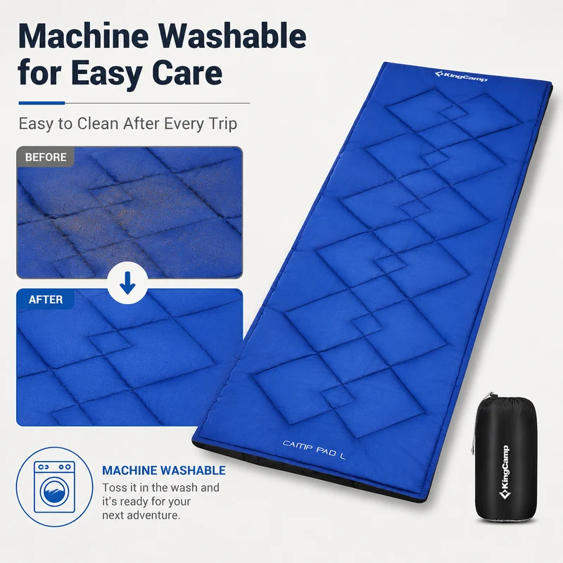 KingCamp CAMP PAD 350 PRO Camping Cot Pad, Oversized Quilted Sleeping Mat with Elastic Straps, Machine Washable, 80" x 30"