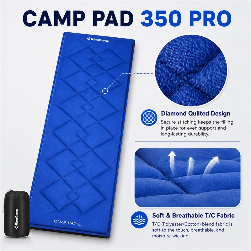 KingCamp CAMP PAD 350 PRO Camping Cot Pad, Oversized Quilted Sleeping Mat with Elastic Straps, Machine Washable, 80" x 30"