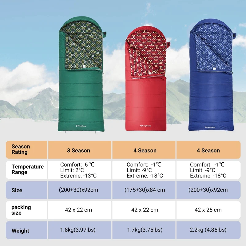 KingCamp SUPERIOR 300XL Sleeping Bag-Envelope With Hood