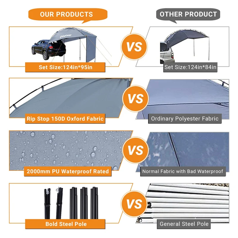 KingCamp COMPASS SUV Awning Sun Shelter Tent