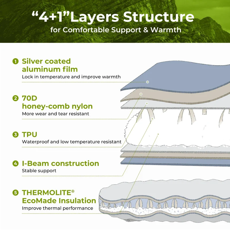 ATEPA HALOES 5.0 Air Pad Insulated Inflating Sleeping Pad R-Value 3