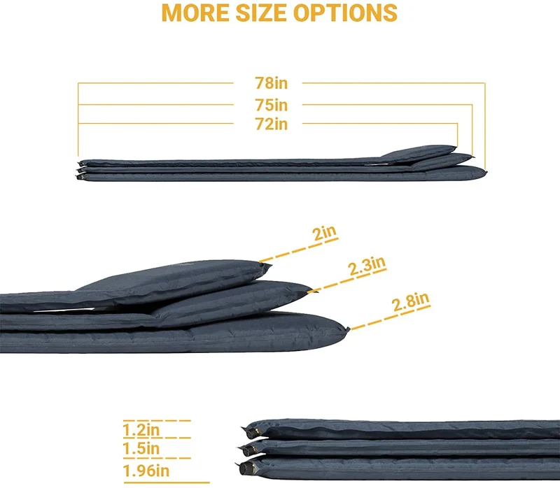KingCamp CLASSIC COMFORT Single Self-inflateble Pad