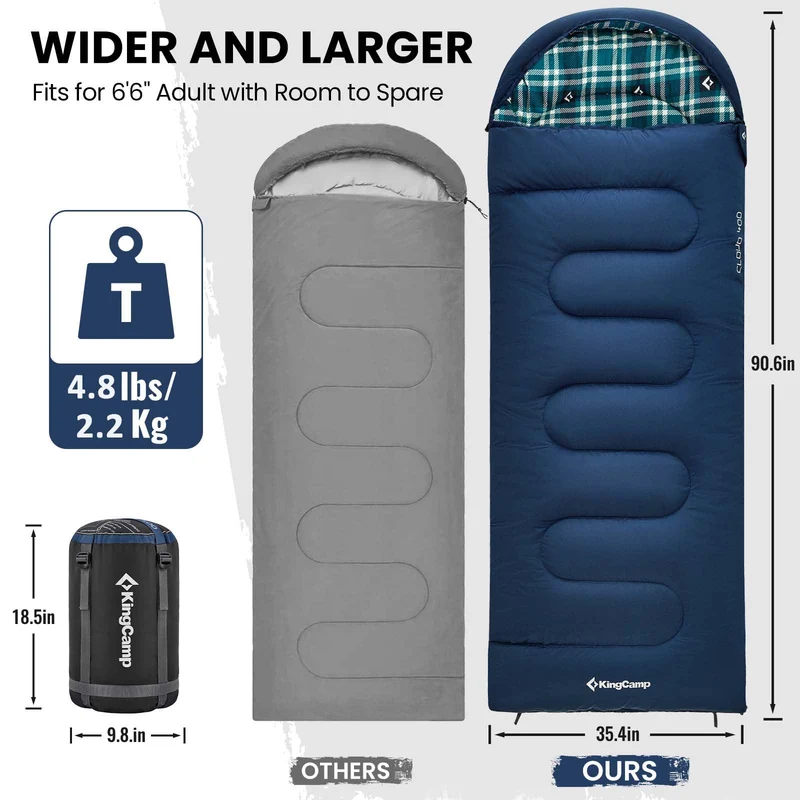 KingCamp CLOUDY 300 Flannel Lined Sleeping Bag – 300g Insulated, Waterproof & Extra Wide