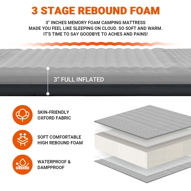 KingCamp Double Self-inflatable Pad