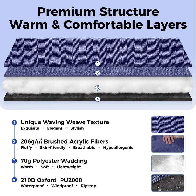 KingCamp Multi-Purpose Waterproof Beach & Camping Blanket