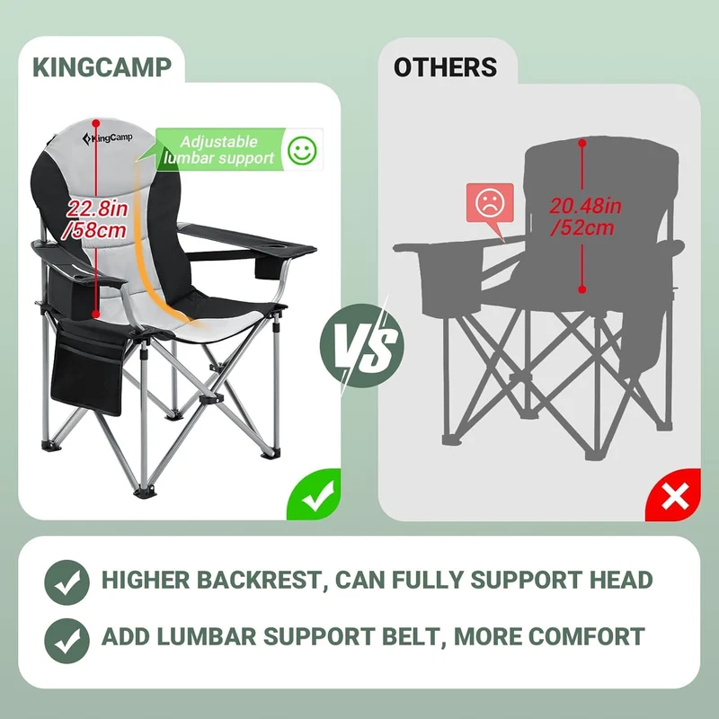 KingCamp JUNIPER C10 PLUS Heavy Duty Folding Camping Chair | 550lb Capacity Oversized Camp Chair with Lumbar Support